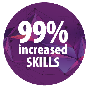 99% increased skills