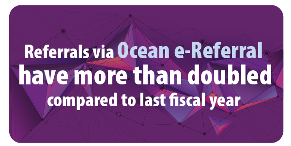 Referrals via Ocean e-Referral have more than doubled compared to last fiscal year